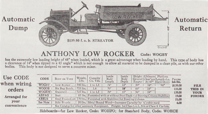 Photo of paper specs of Anthony Low Rocker