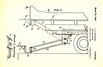 Specs of end gate loader